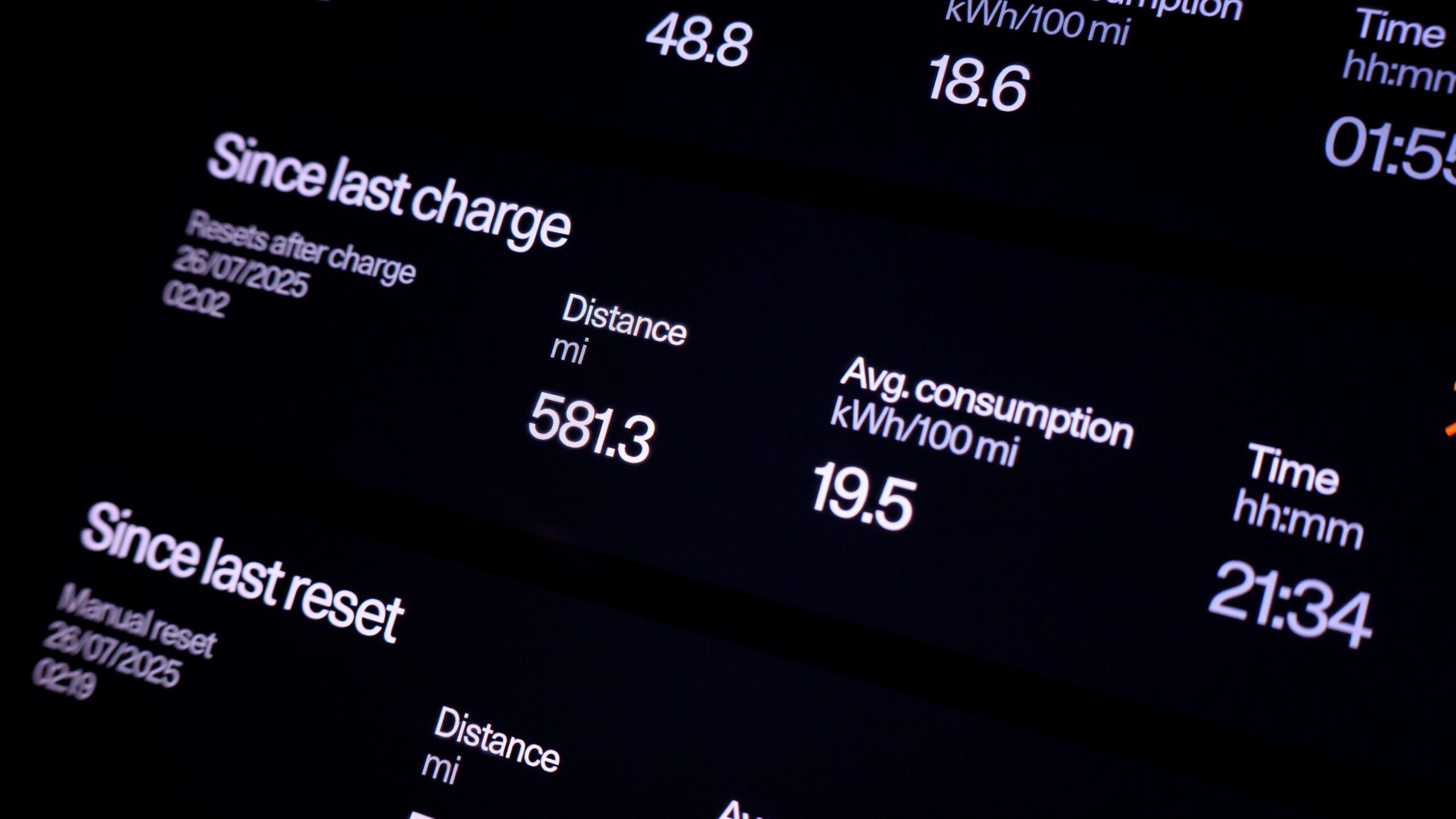 Polestar 3 sets EV record — 581 miles on a single charge